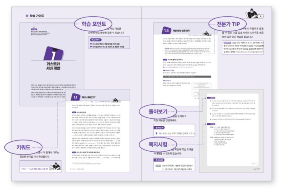 Axum 프로그래밍 책 표지